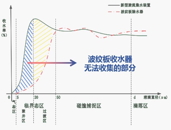 內蒙古達智能源科技有限公司官方網(wǎng)站