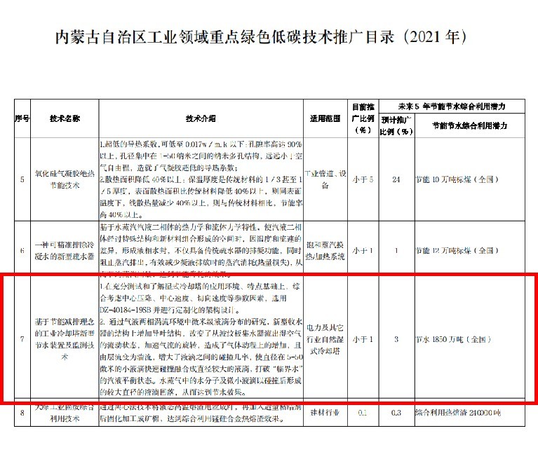 內蒙古達智能源科技有限公司官方網(wǎng)站