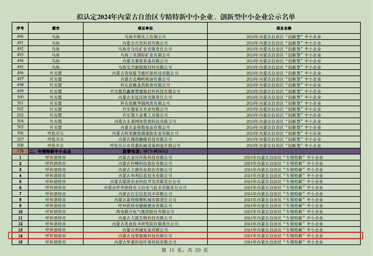 內(nèi)蒙古達智能源科技有限公司官方網(wǎng)站