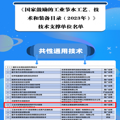 達智能源節(jié)水裝備收錄至《國家鼓勵的工業(yè)節(jié)水工藝、技術和裝備目錄(2023年)》